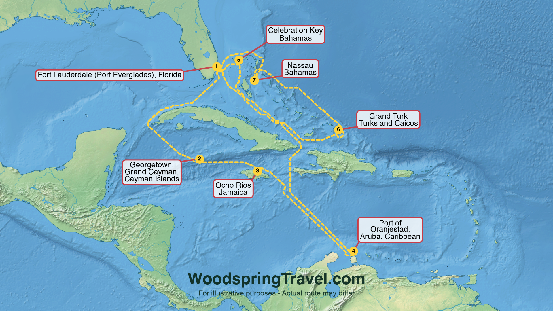 Route Illustration - Actual route may differ