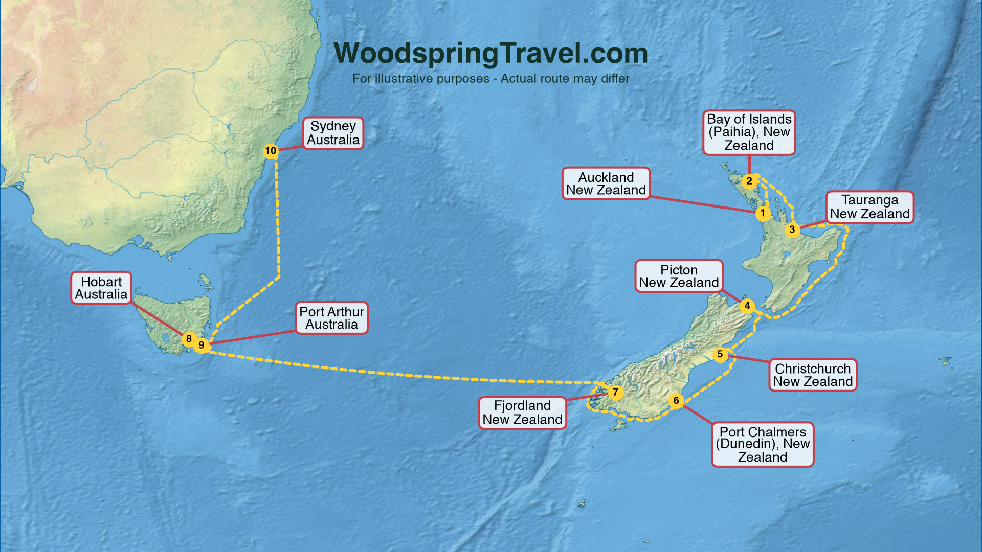 Route Illustration - Actual route may differ