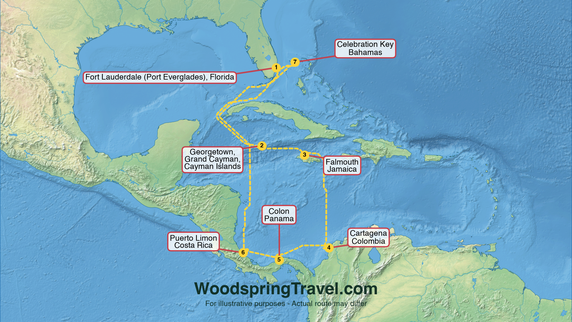 Route Illustration - Actual route may differ