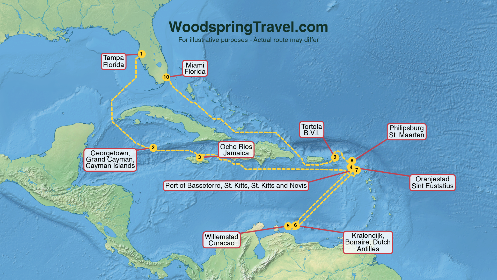 Route Illustration - Actual route may differ