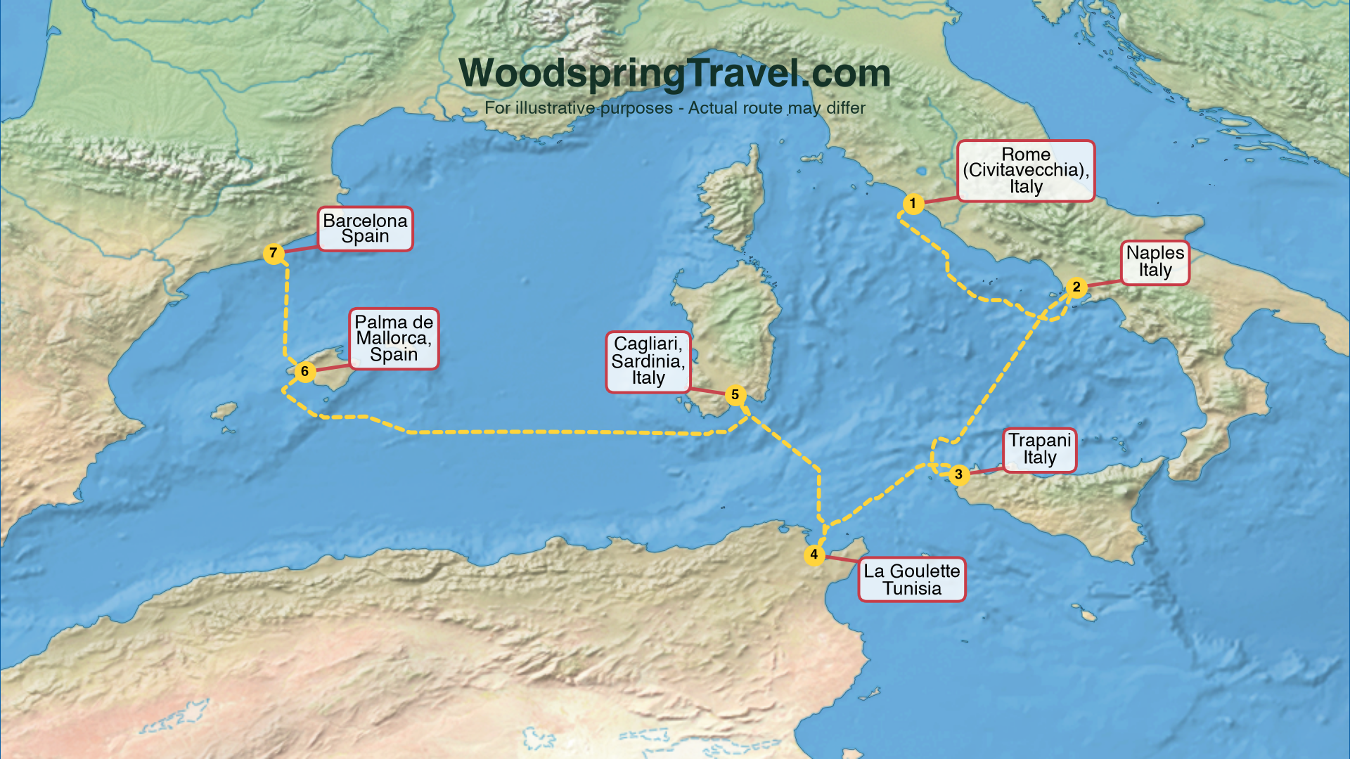 Route Illustration - Actual route may differ
