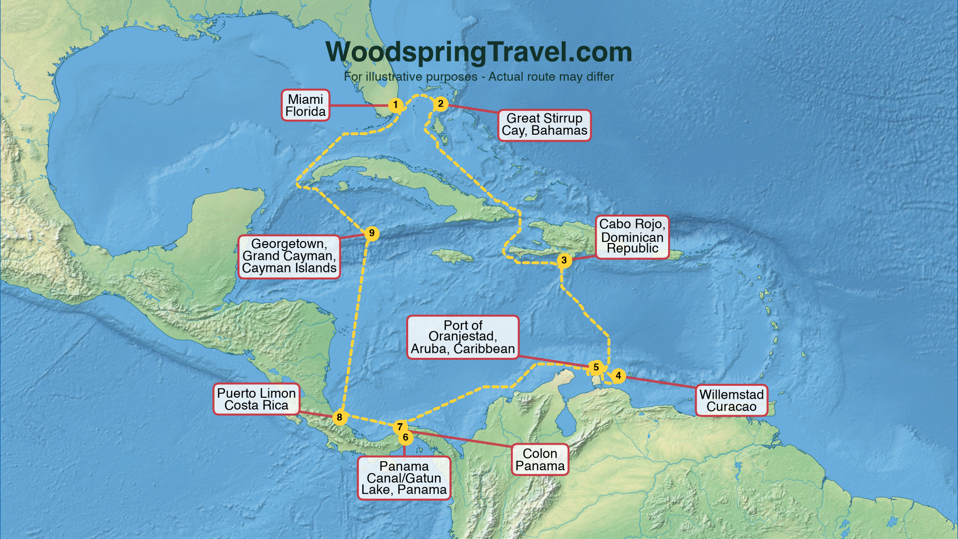Route Illustration - Actual route may differ