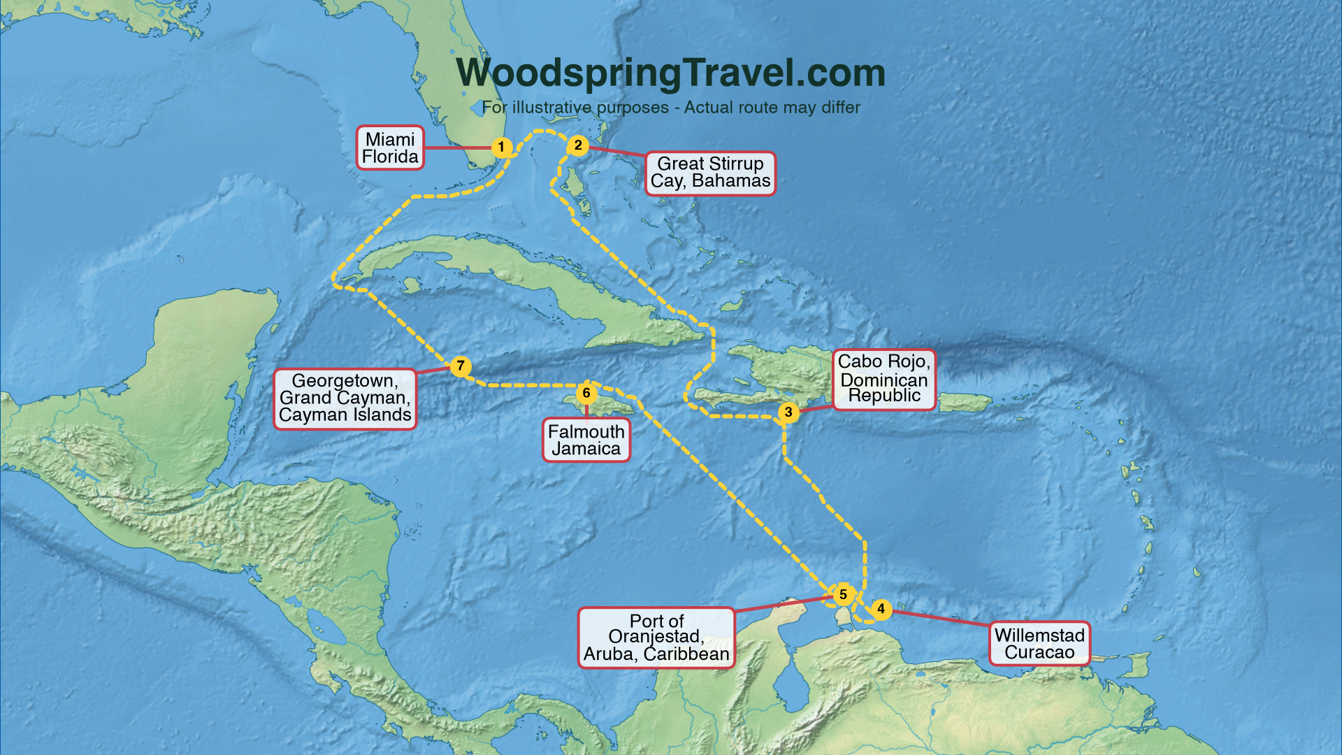 Route Illustration - Actual route may differ