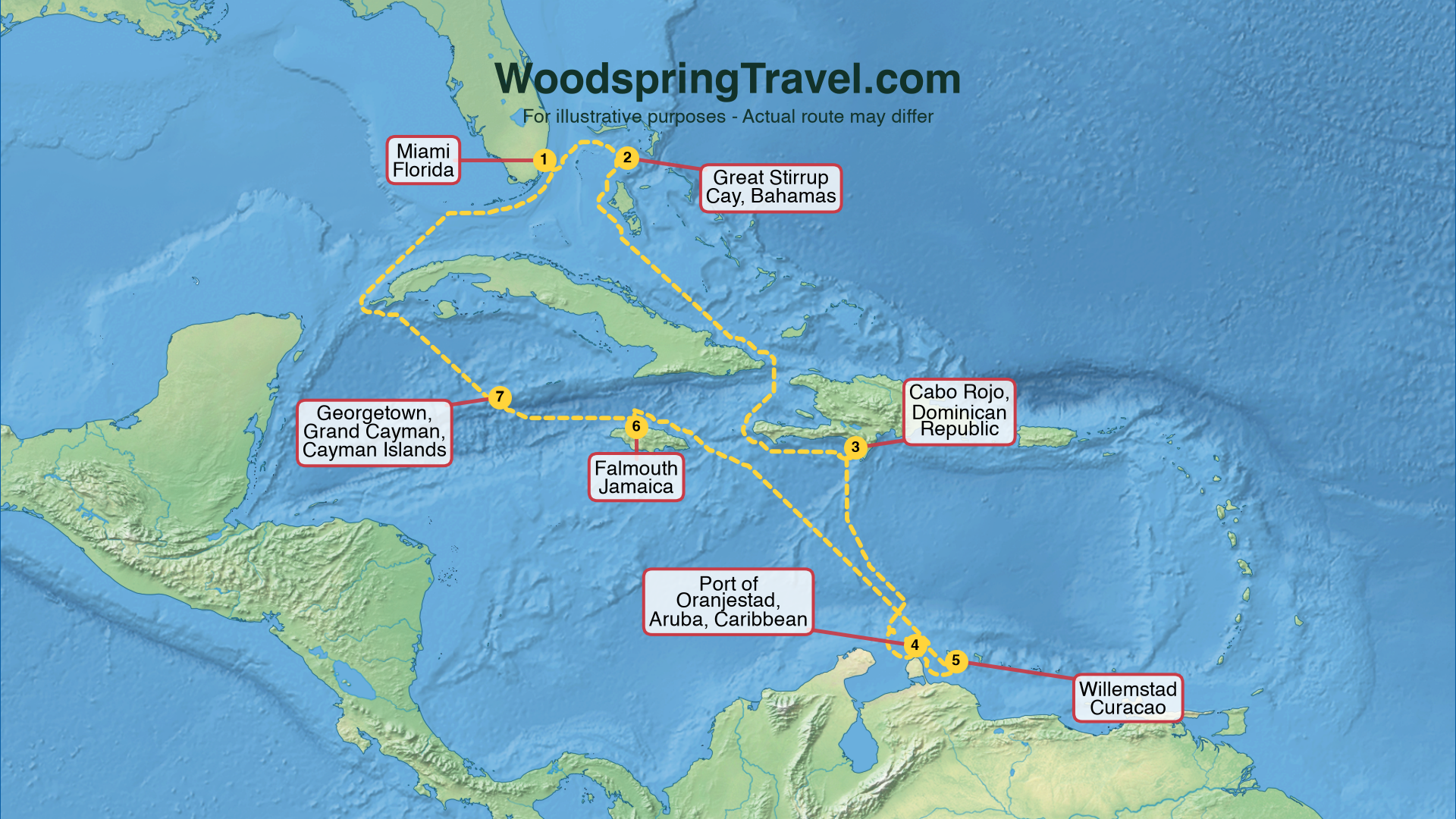 Route Illustration - Actual route may differ