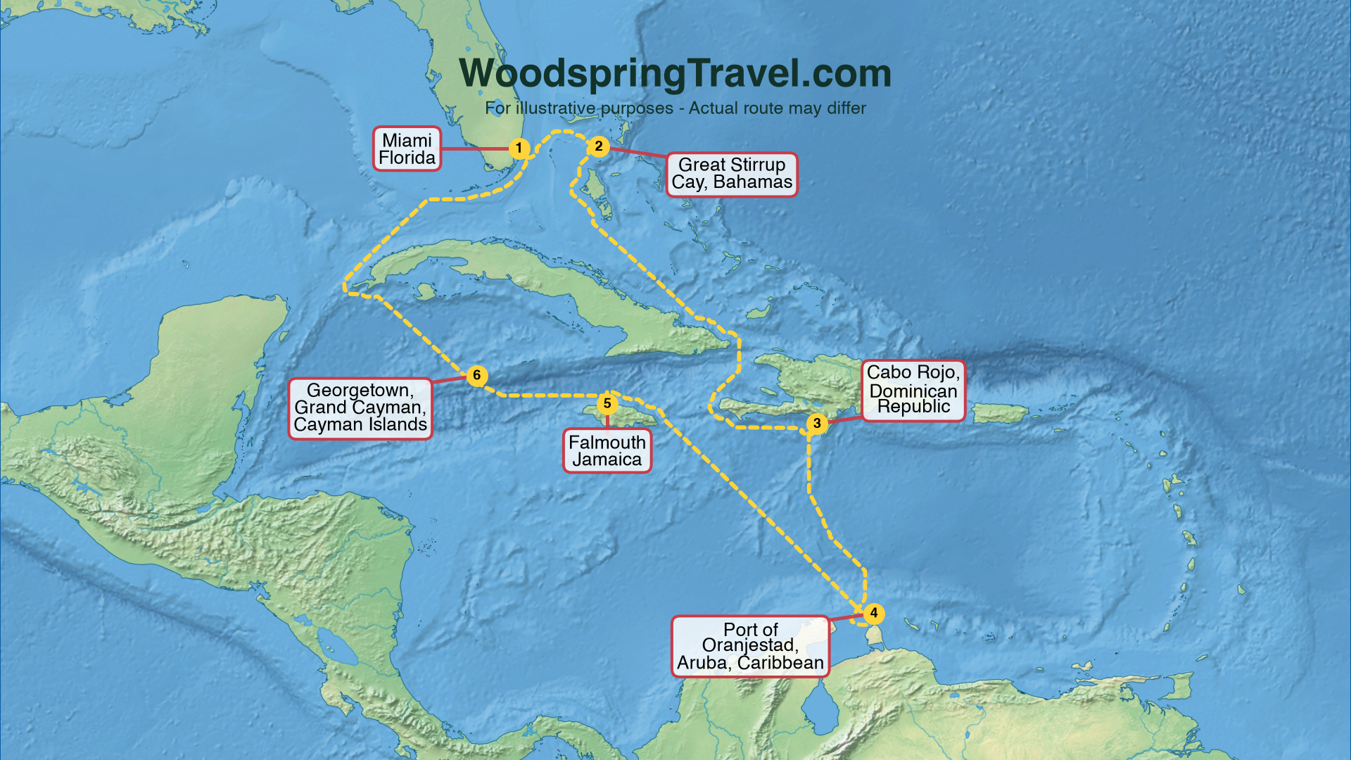 Route Illustration - Actual route may differ