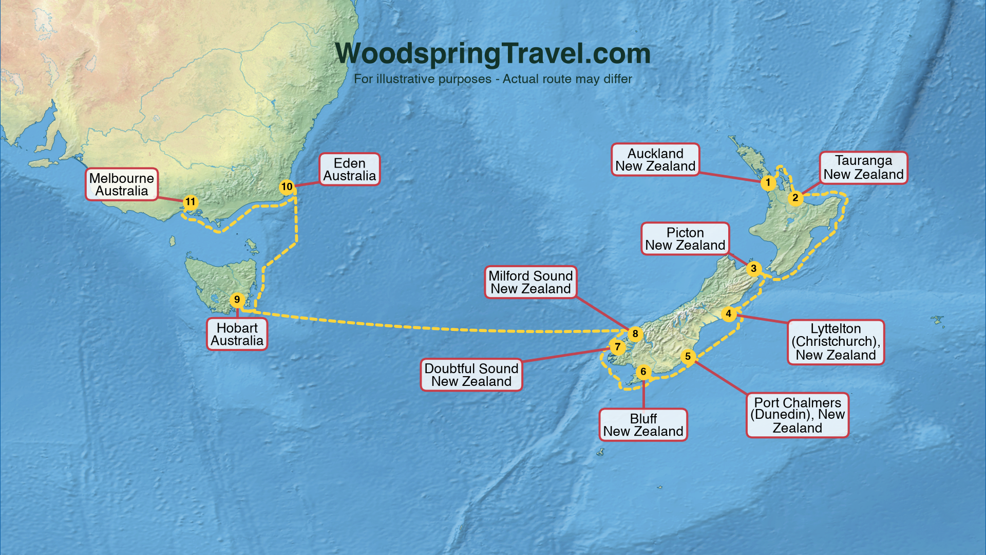 Route Illustration - Actual route may differ