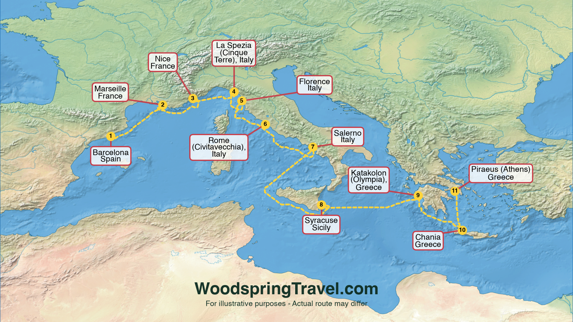 Route Illustration - Actual route may differ