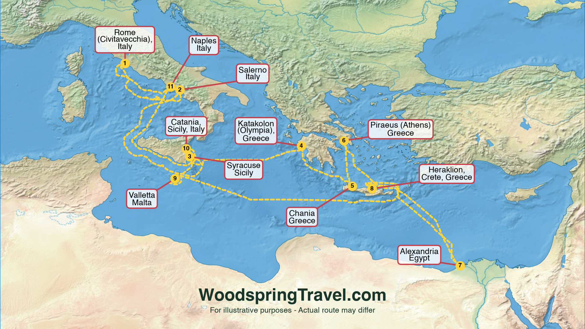 Route Illustration - Actual route may differ