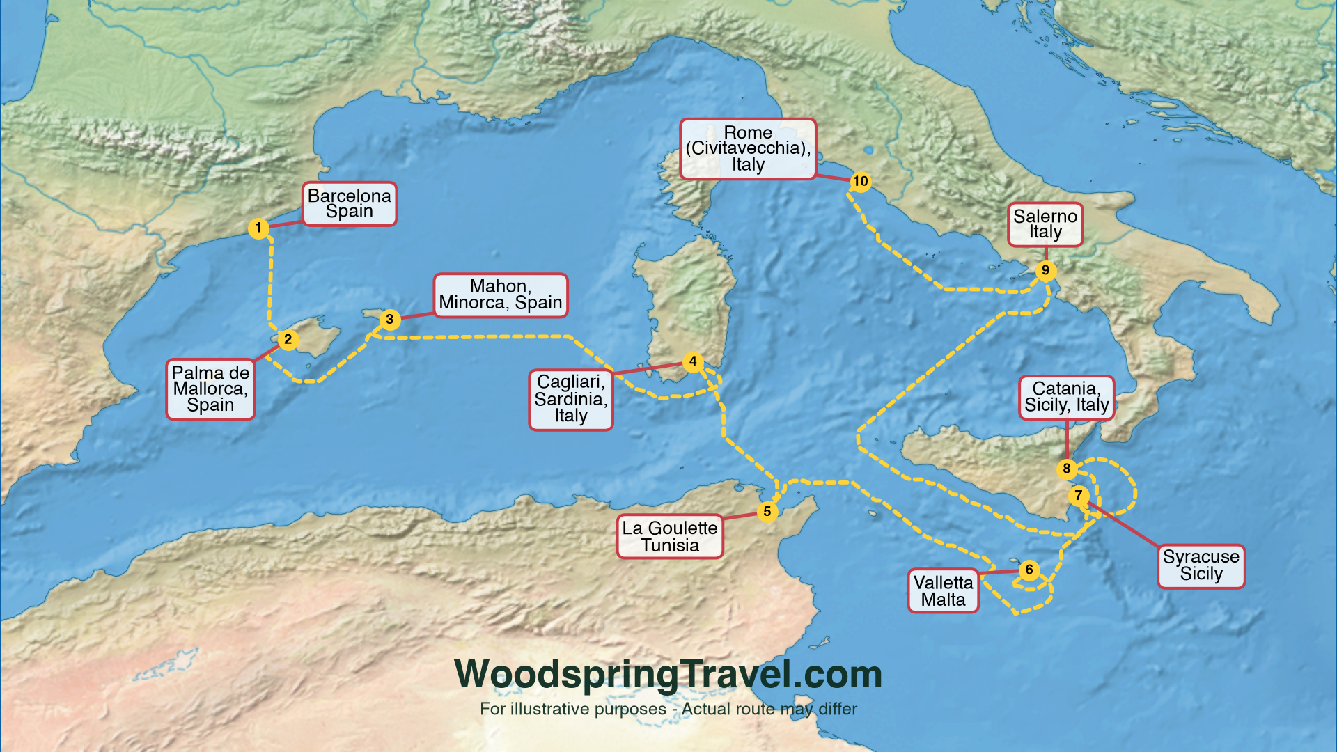 Route Illustration - Actual route may differ