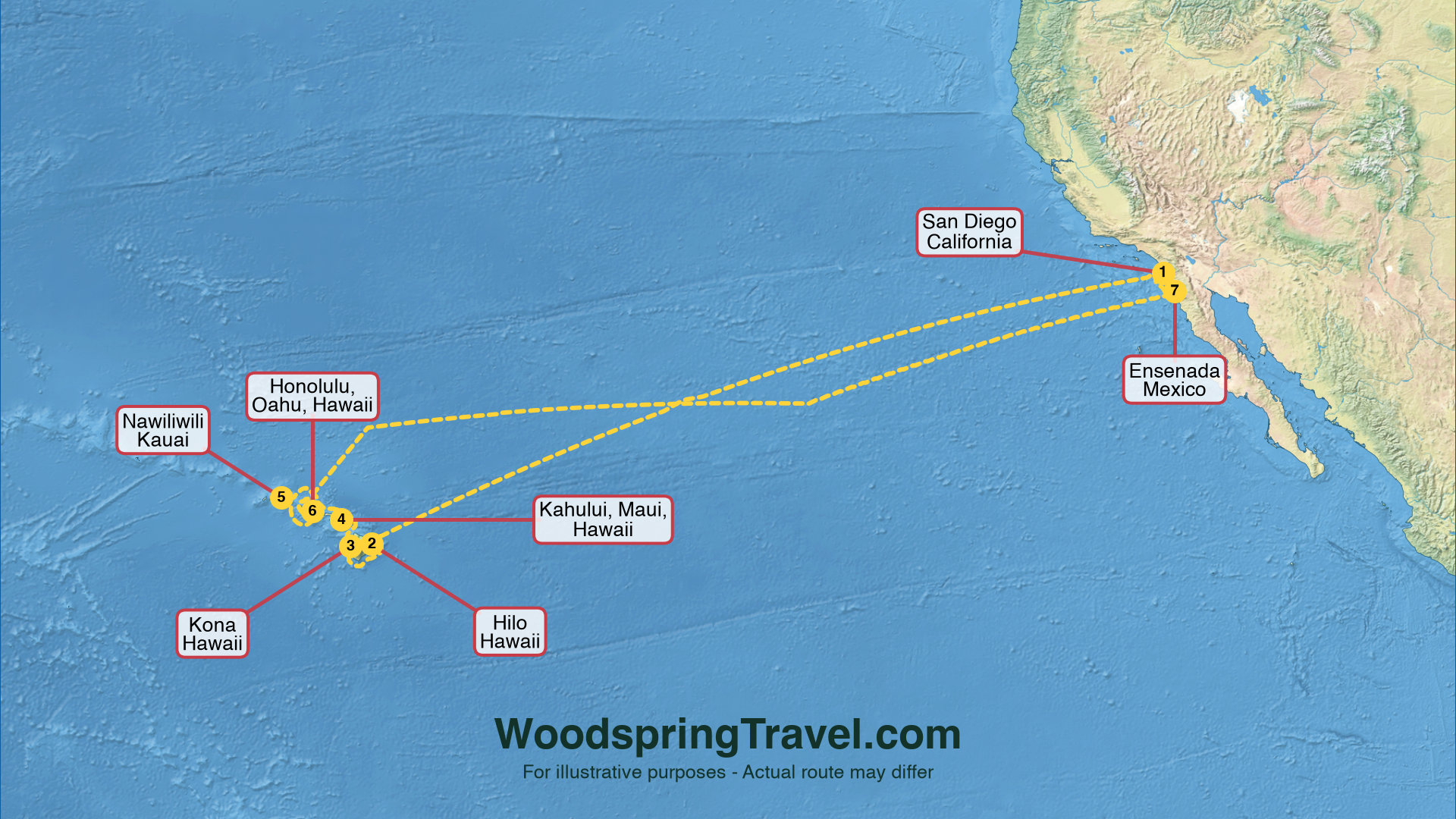 Route Illustration - Actual route may differ