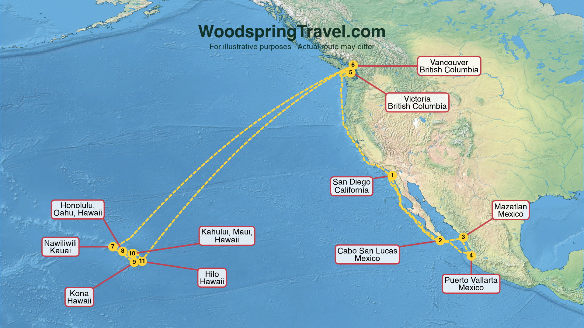 Route Illustration - Actual route may differ
