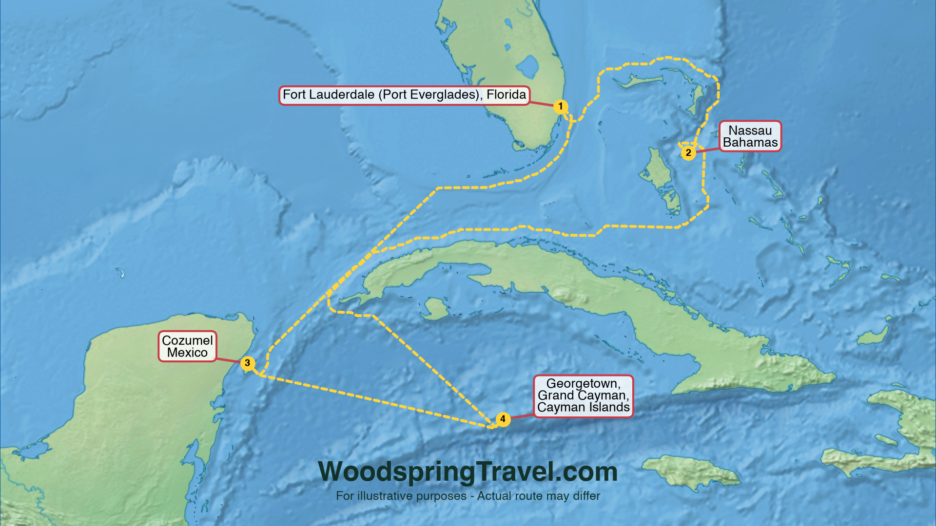 Route Illustration - Actual route may differ