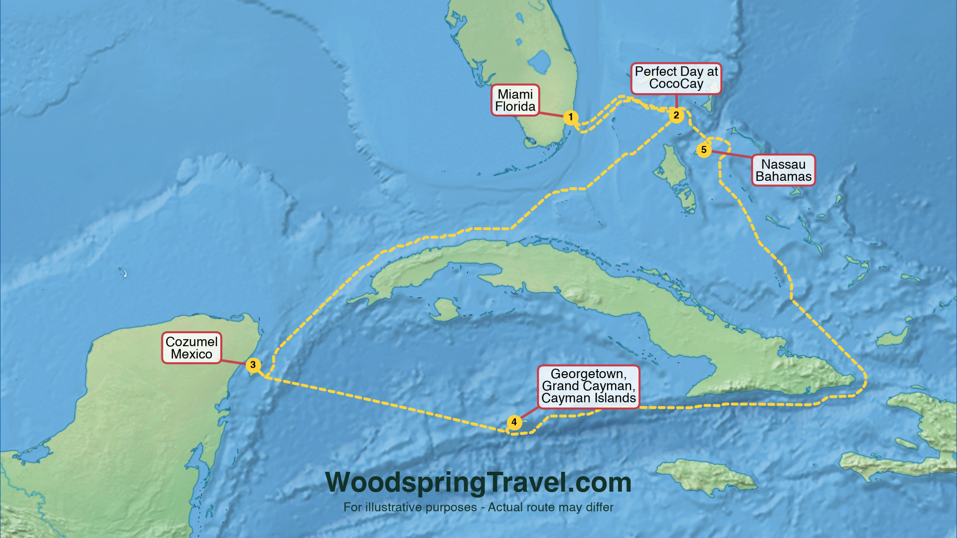 Route Illustration - Actual route may differ