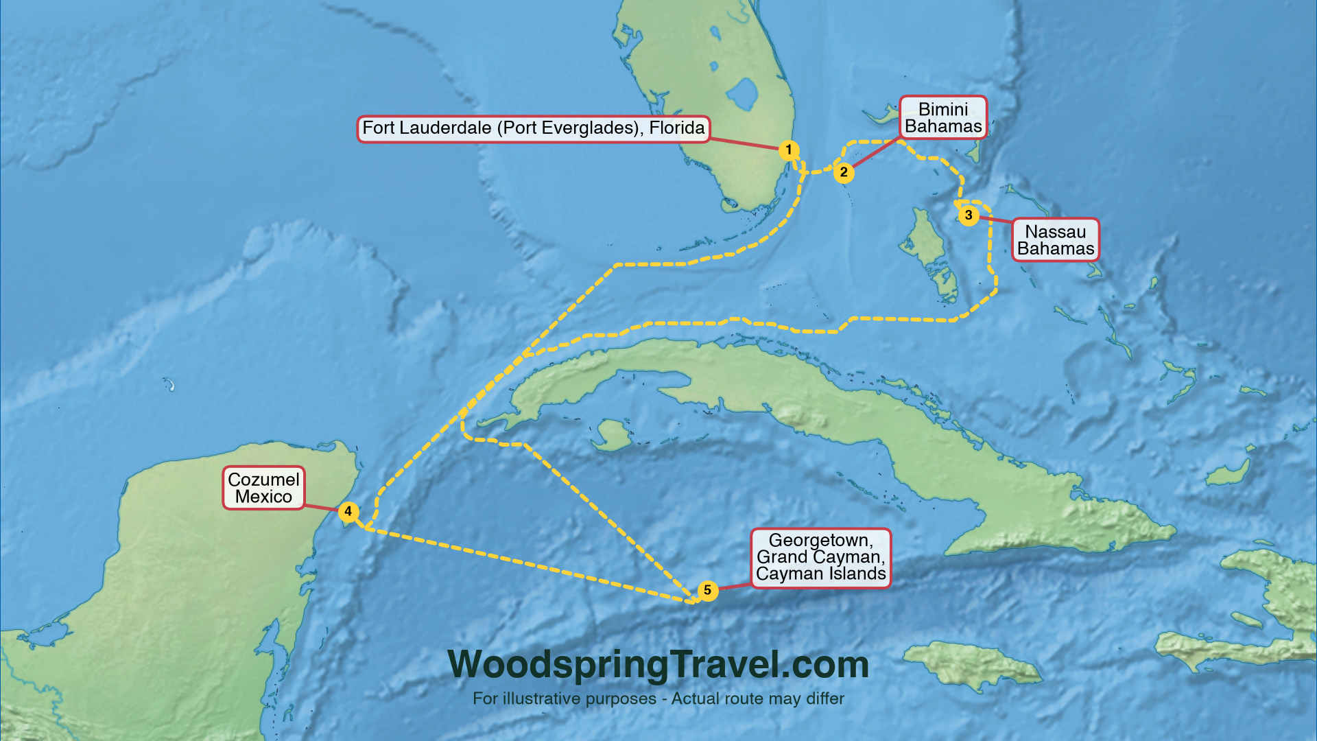 Route Illustration - Actual route may differ