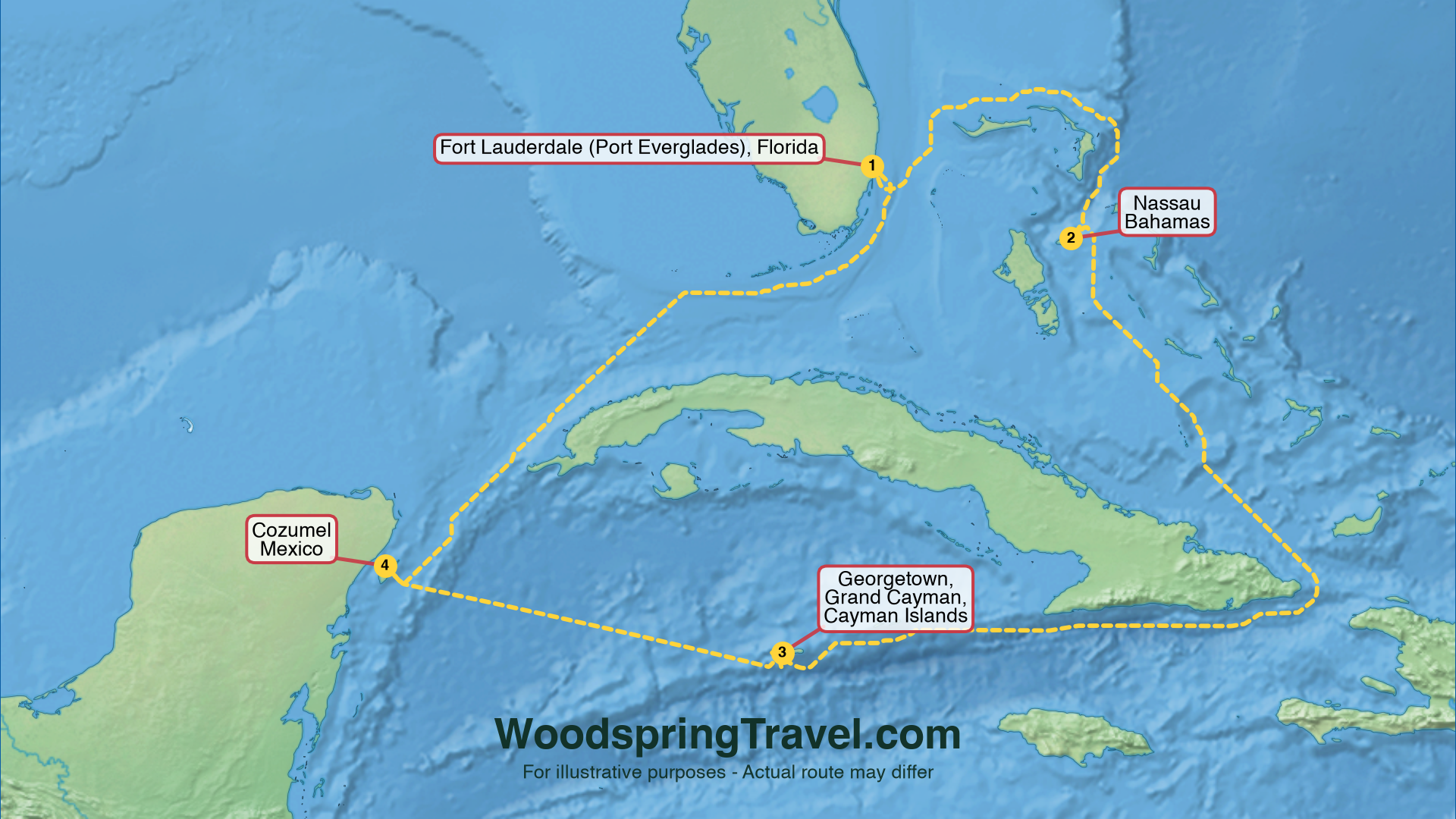 Route Illustration - Actual route may differ