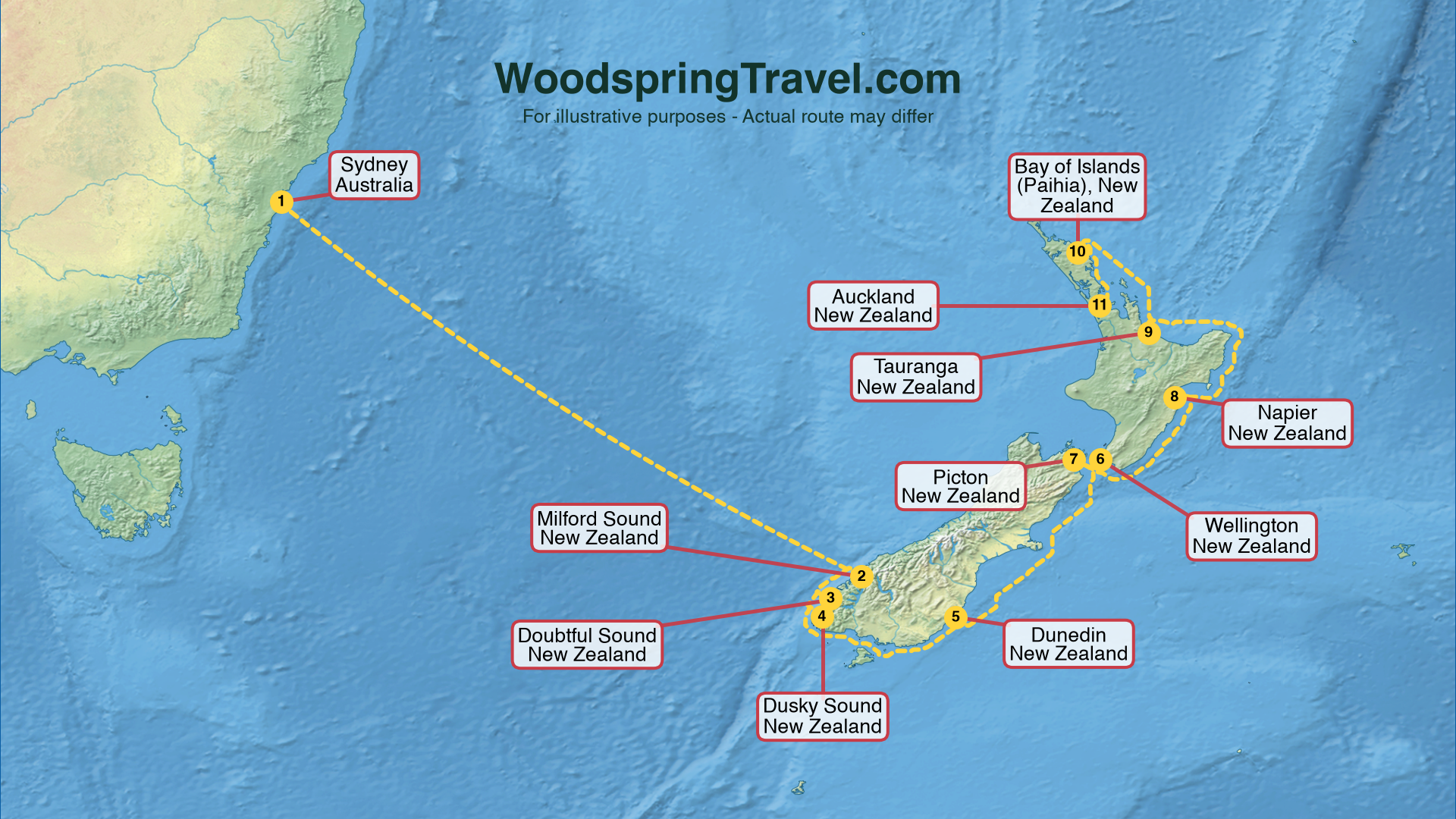 Route Illustration - Actual route may differ