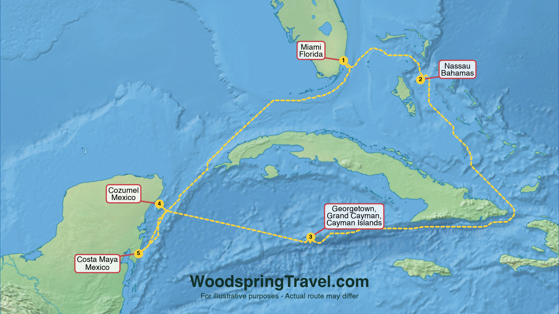 Route Illustration - Actual route may differ