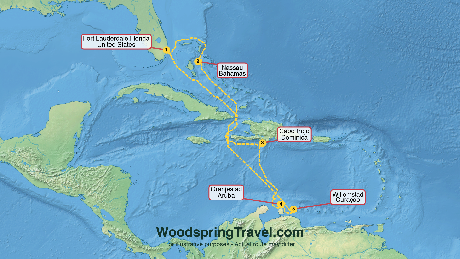 Route Illustration - Actual route may differ