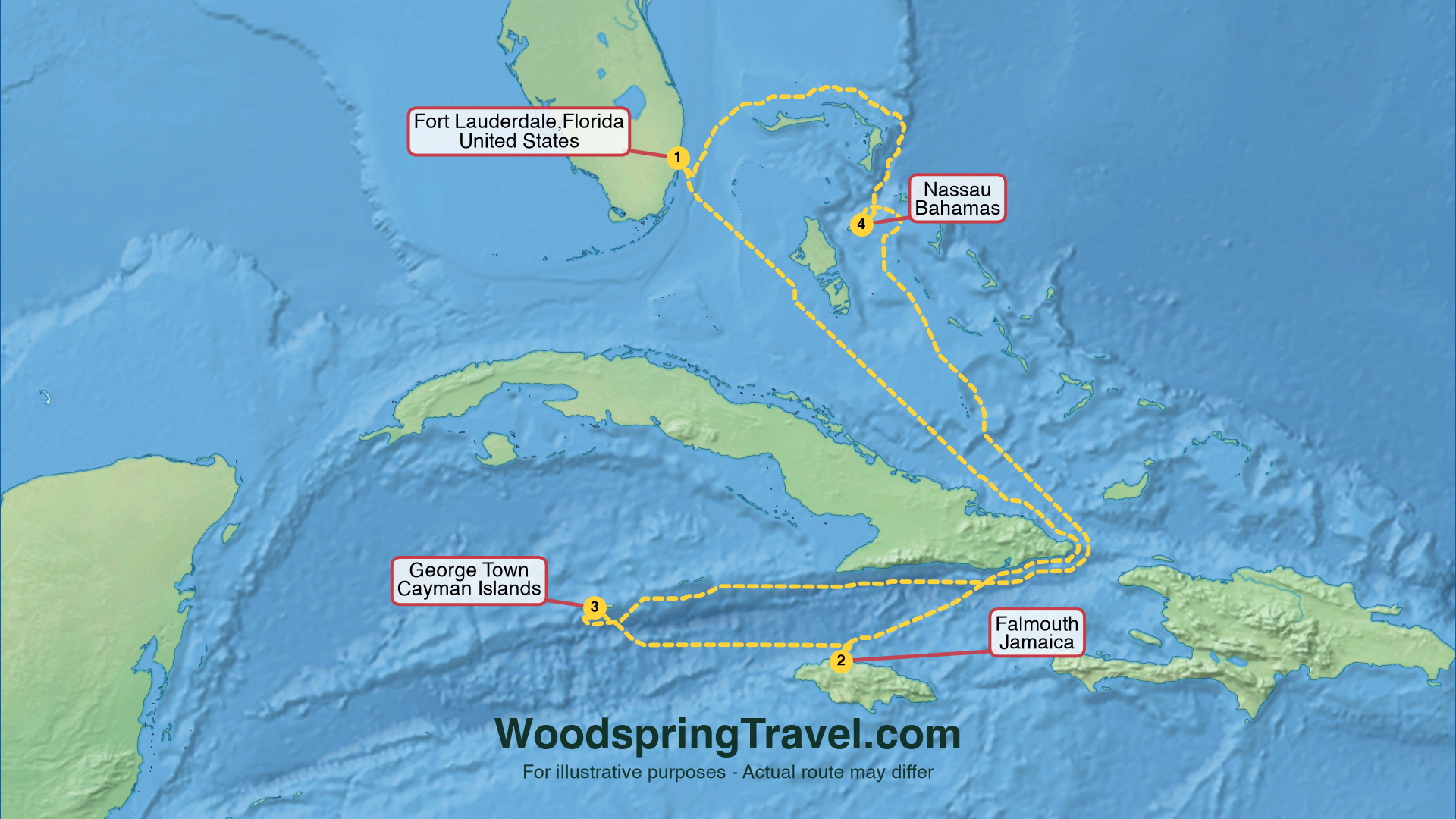 Route Illustration - Actual route may differ