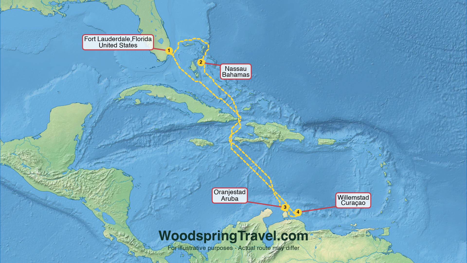 Route Illustration - Actual route may differ
