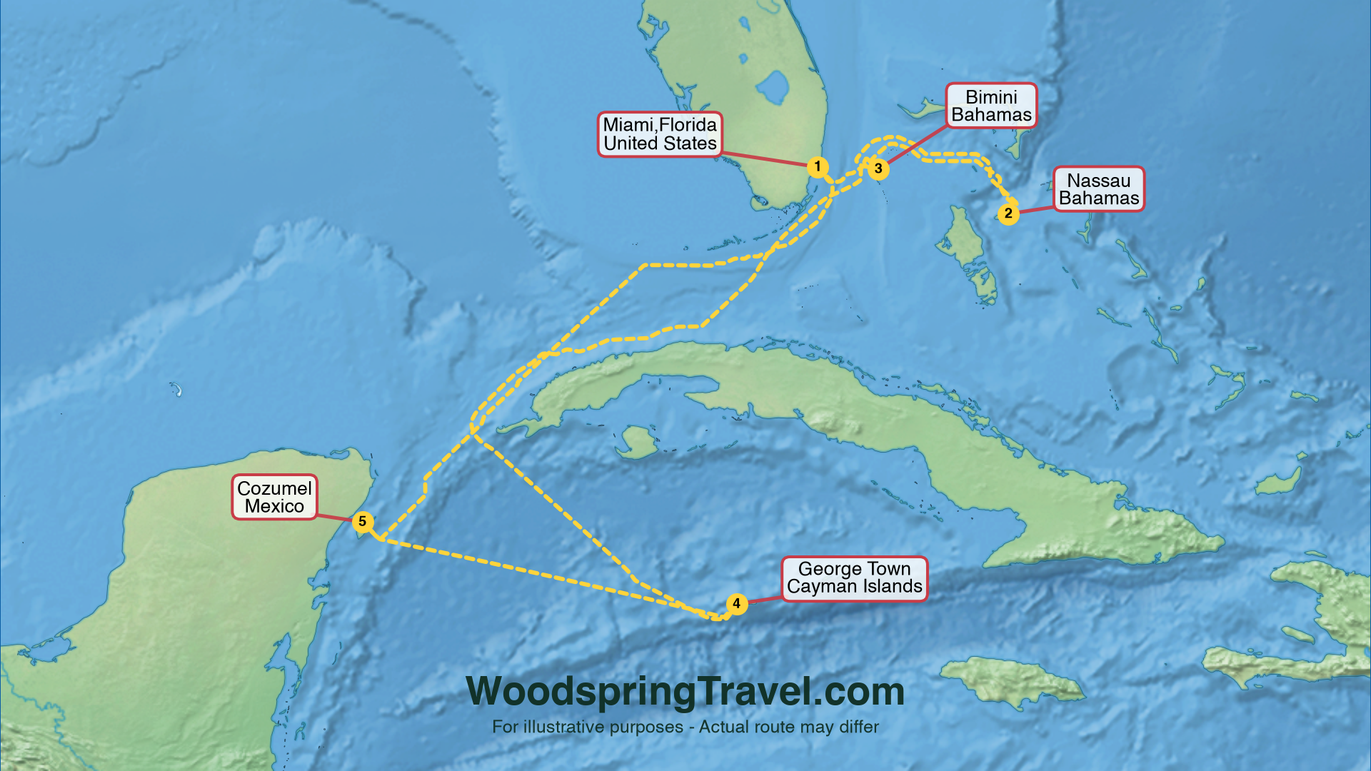 Route Illustration - Actual route may differ