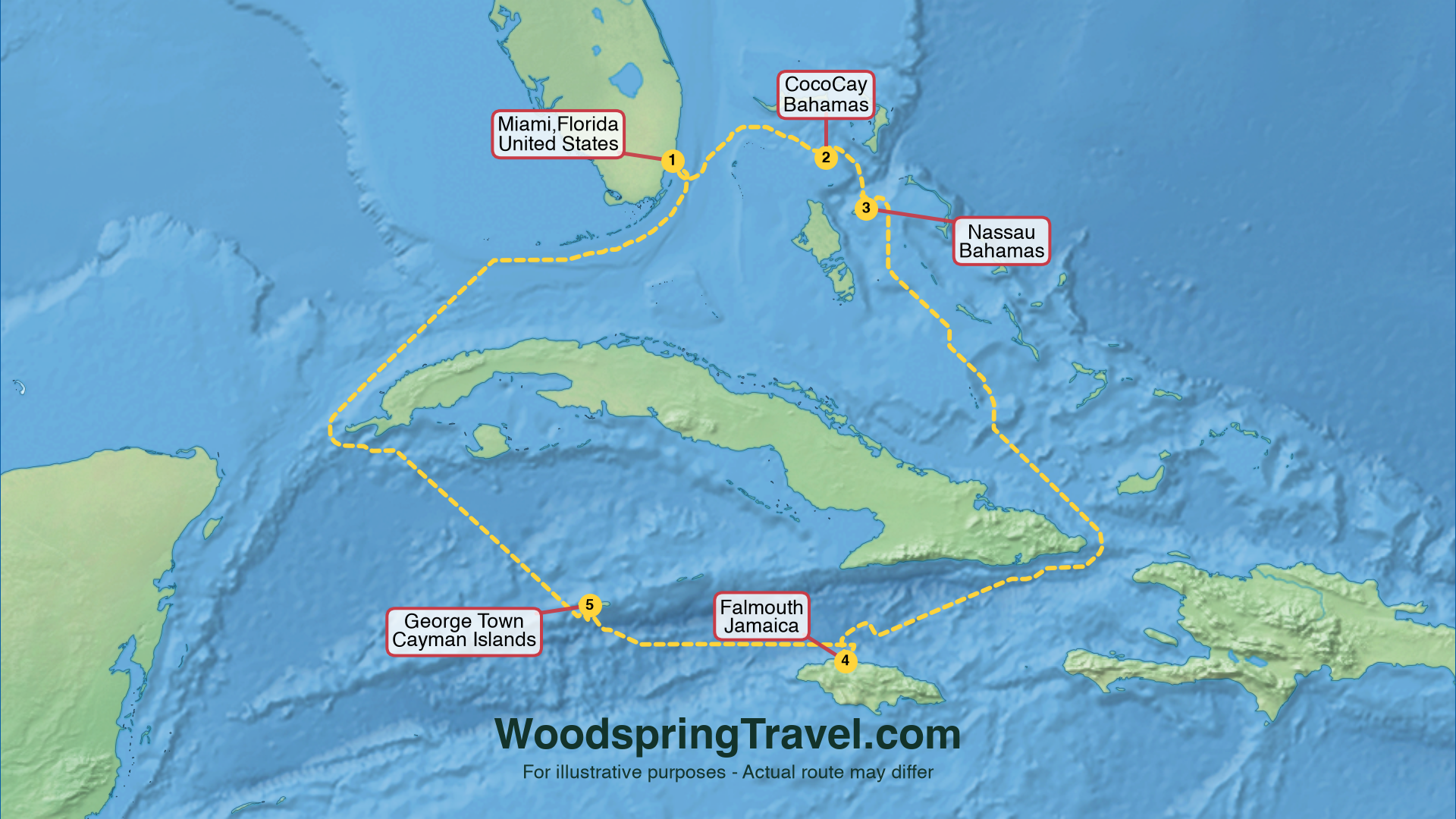 Route Illustration - Actual route may differ