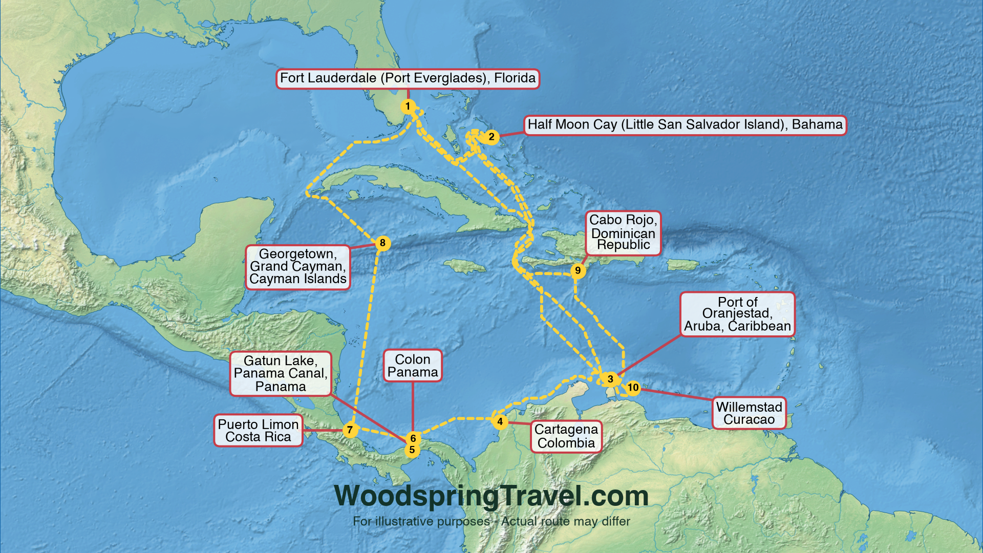 Route Illustration - Actual route may differ
