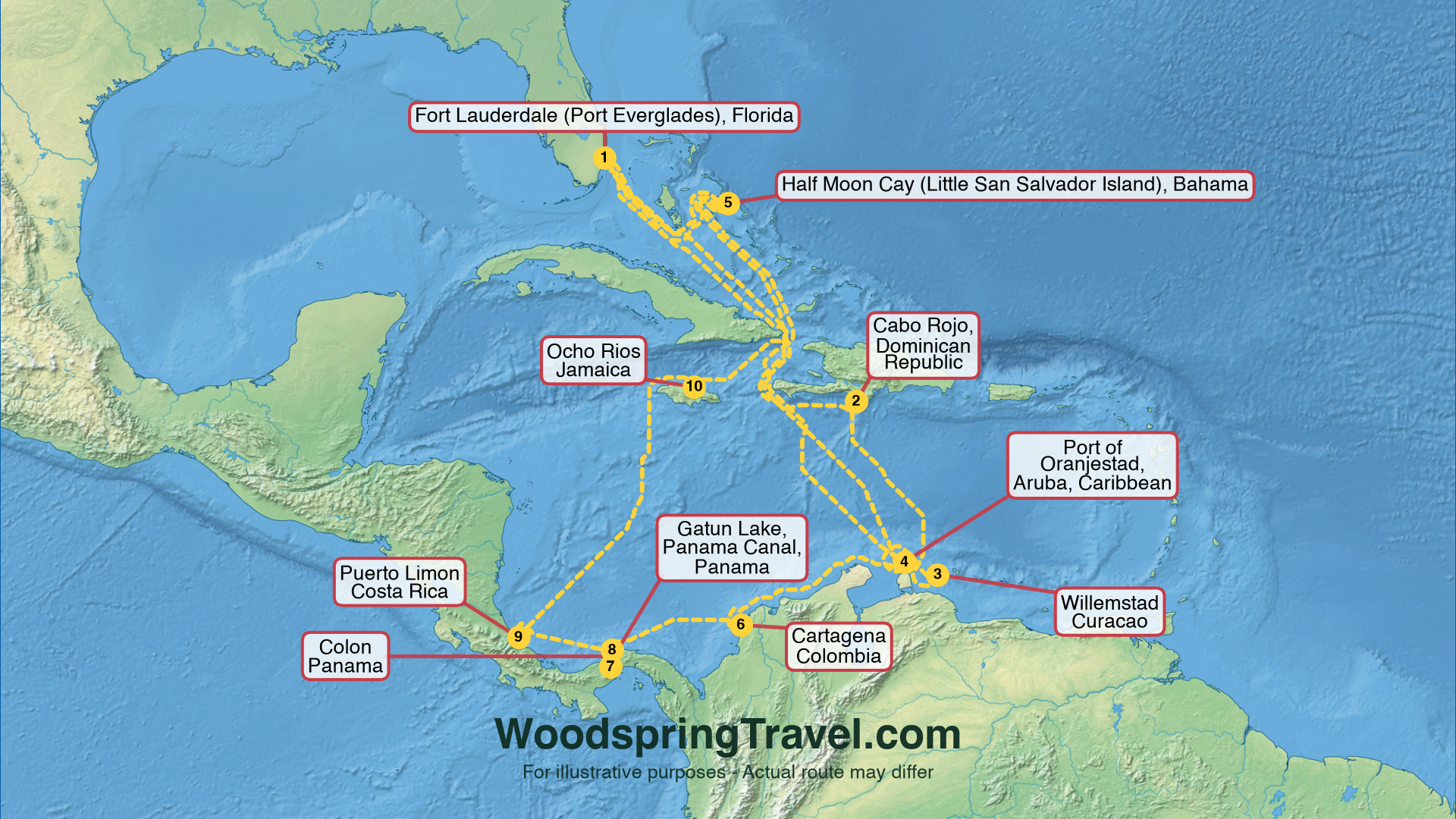 Route Illustration - Actual route may differ