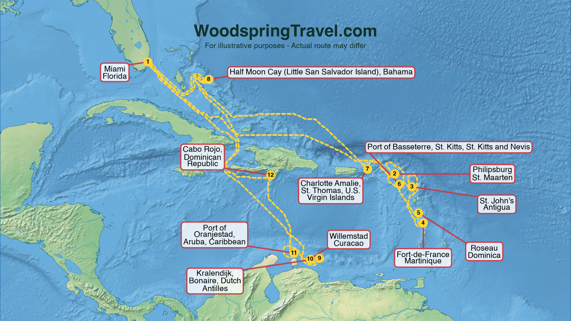 Route Illustration - Actual route may differ