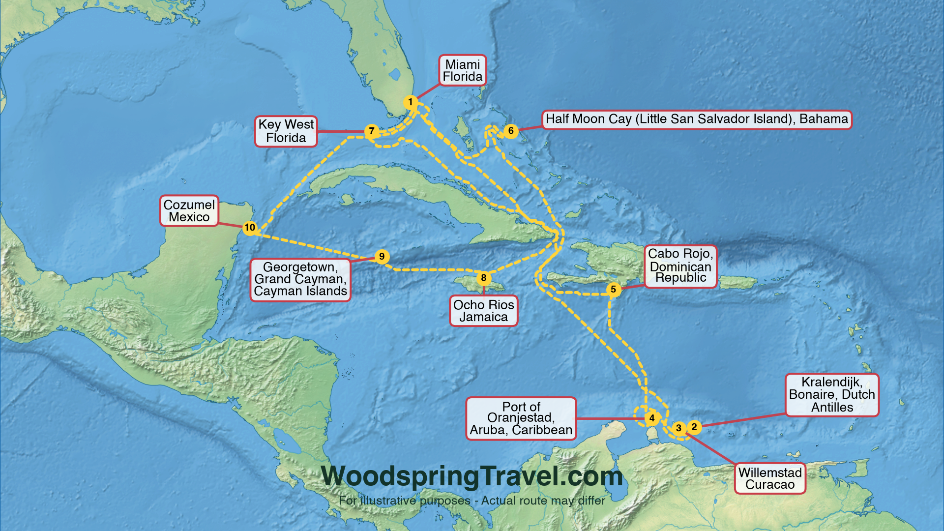Route Illustration - Actual route may differ