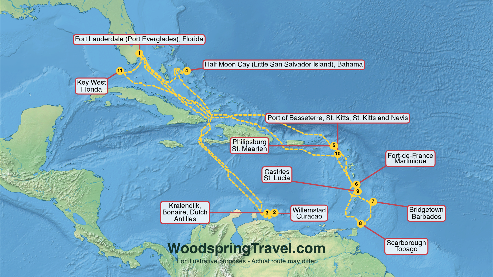 Route Illustration - Actual route may differ