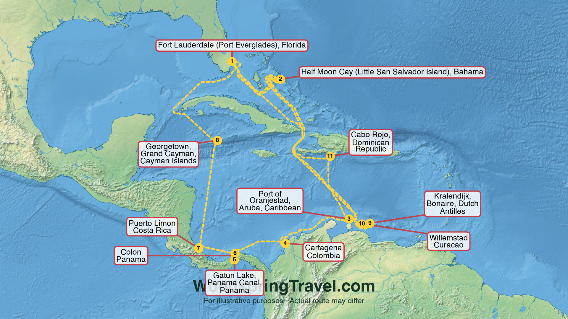 Route Illustration - Actual route may differ