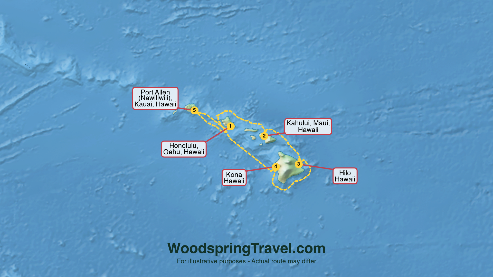 Route Illustration - Actual route may differ
