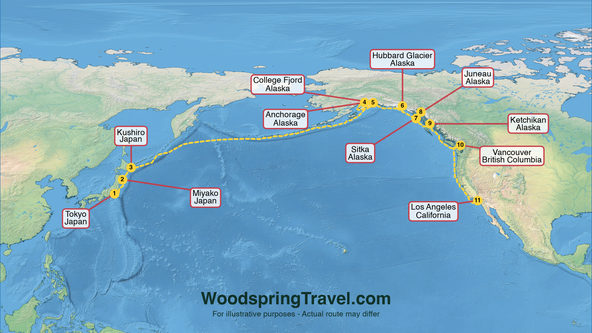 Route Illustration - Actual route may differ