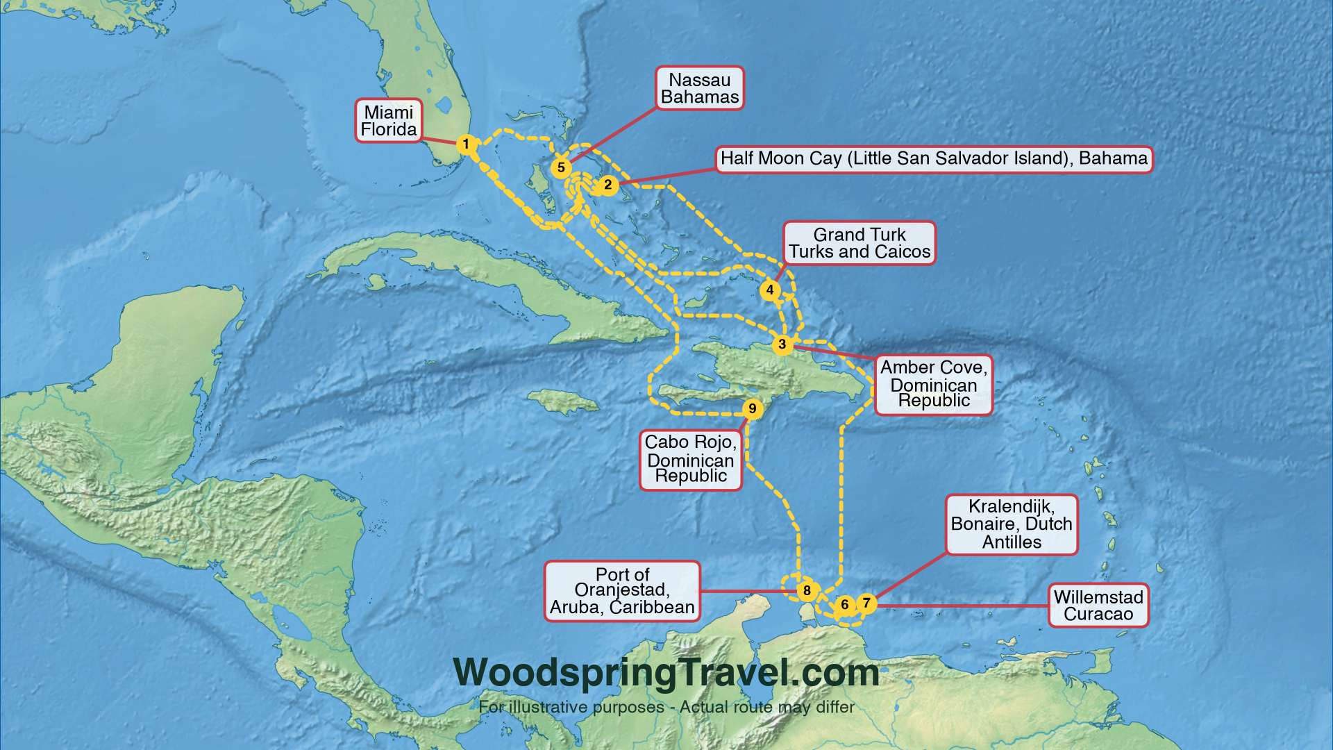Route Illustration - Actual route may differ