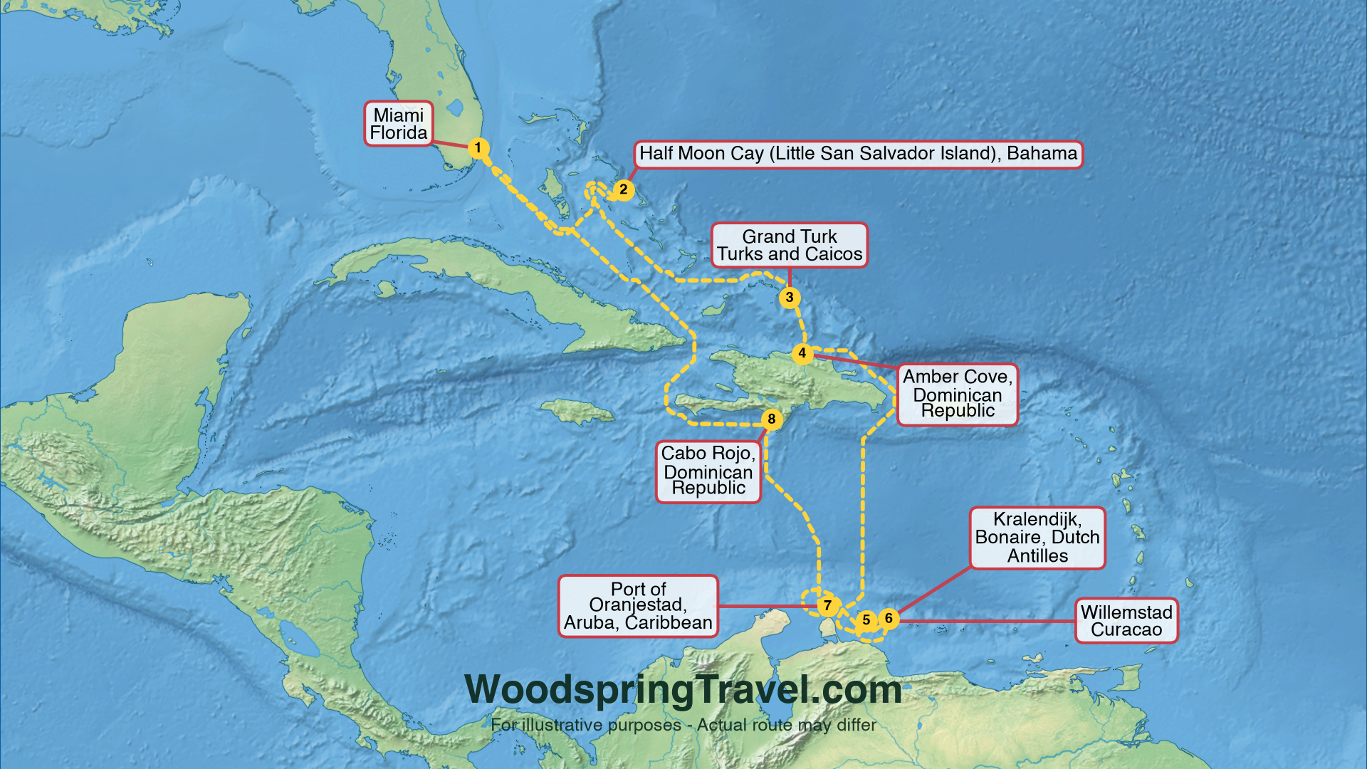 Route Illustration - Actual route may differ