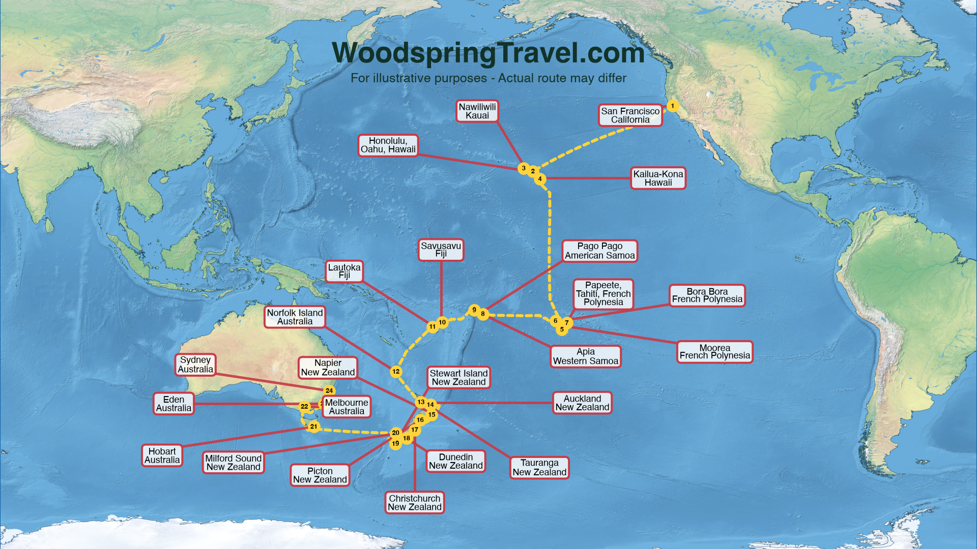Route Illustration - Actual route may differ