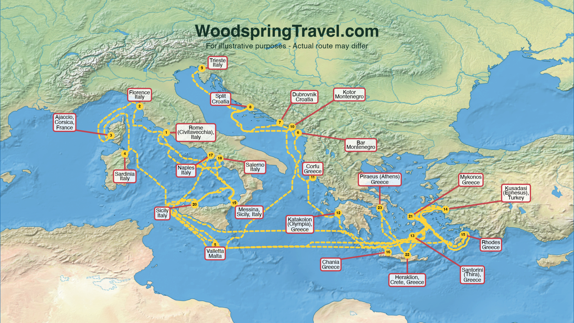 Route Illustration - Actual route may differ