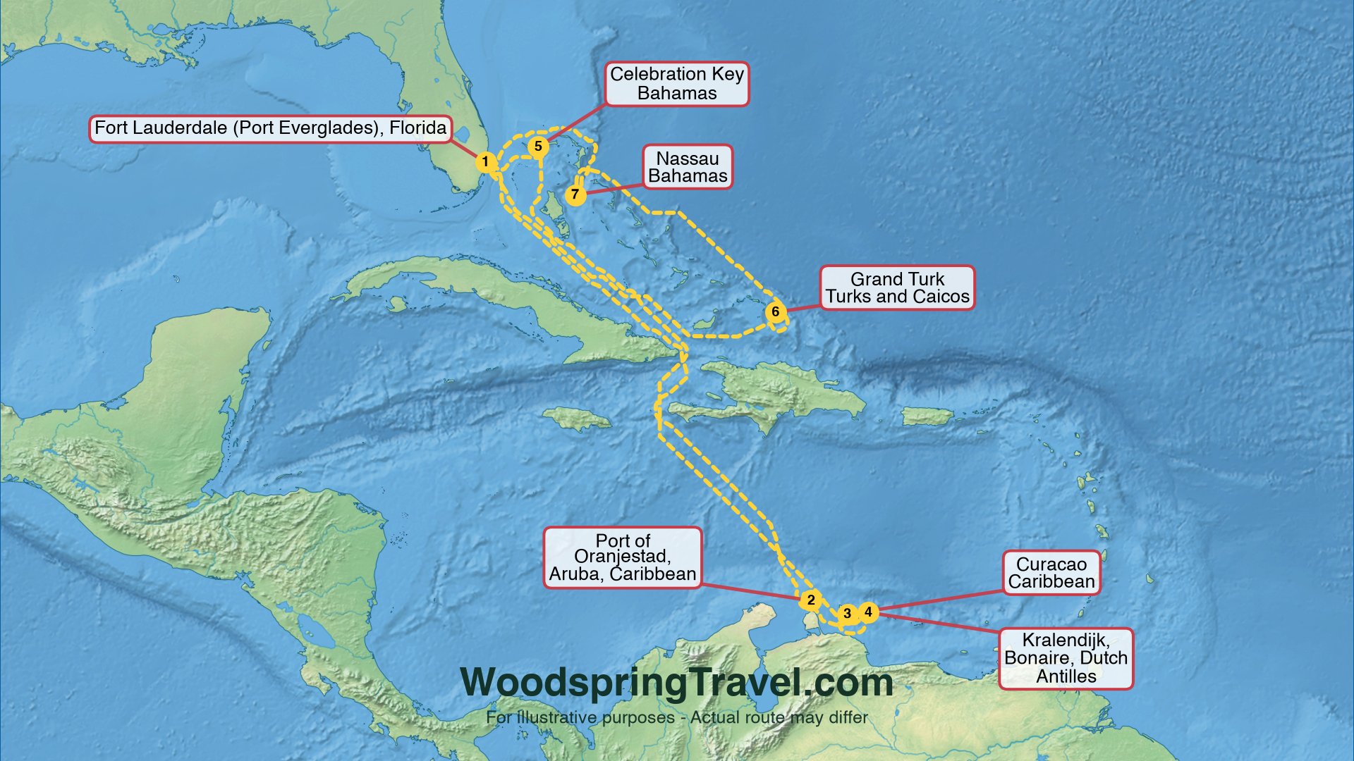 Route Illustration - Actual route may differ