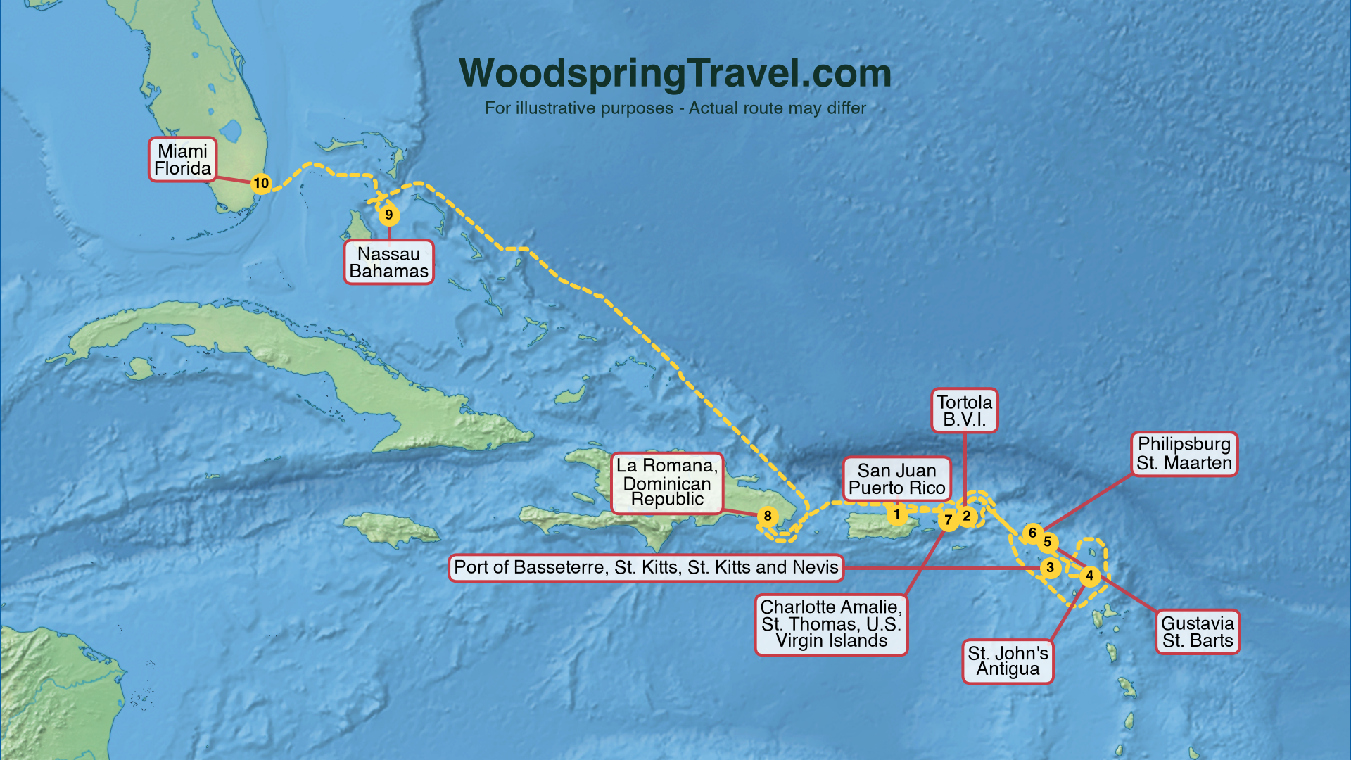Route Illustration - Actual route may differ