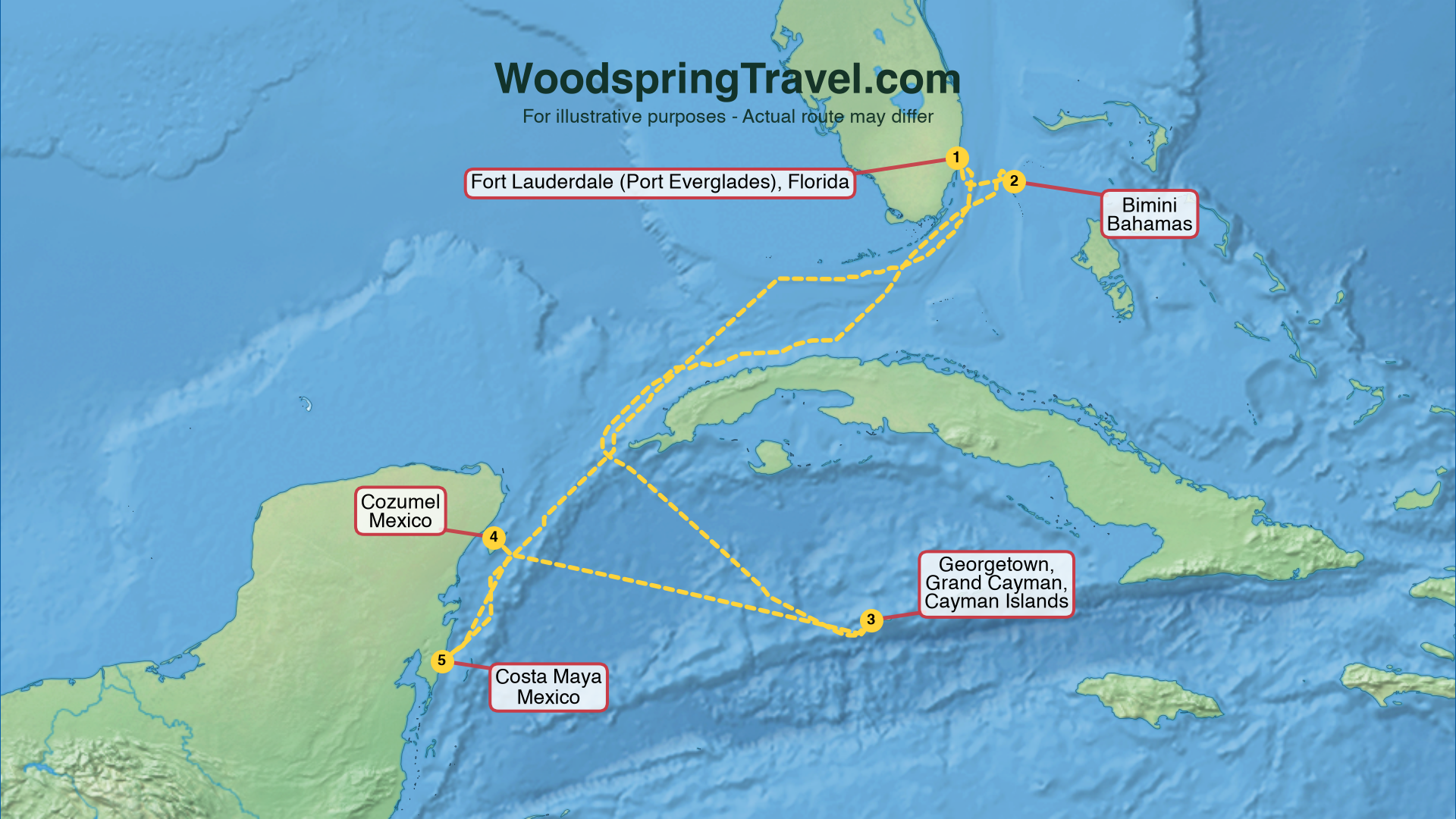 Route Illustration - Actual route may differ
