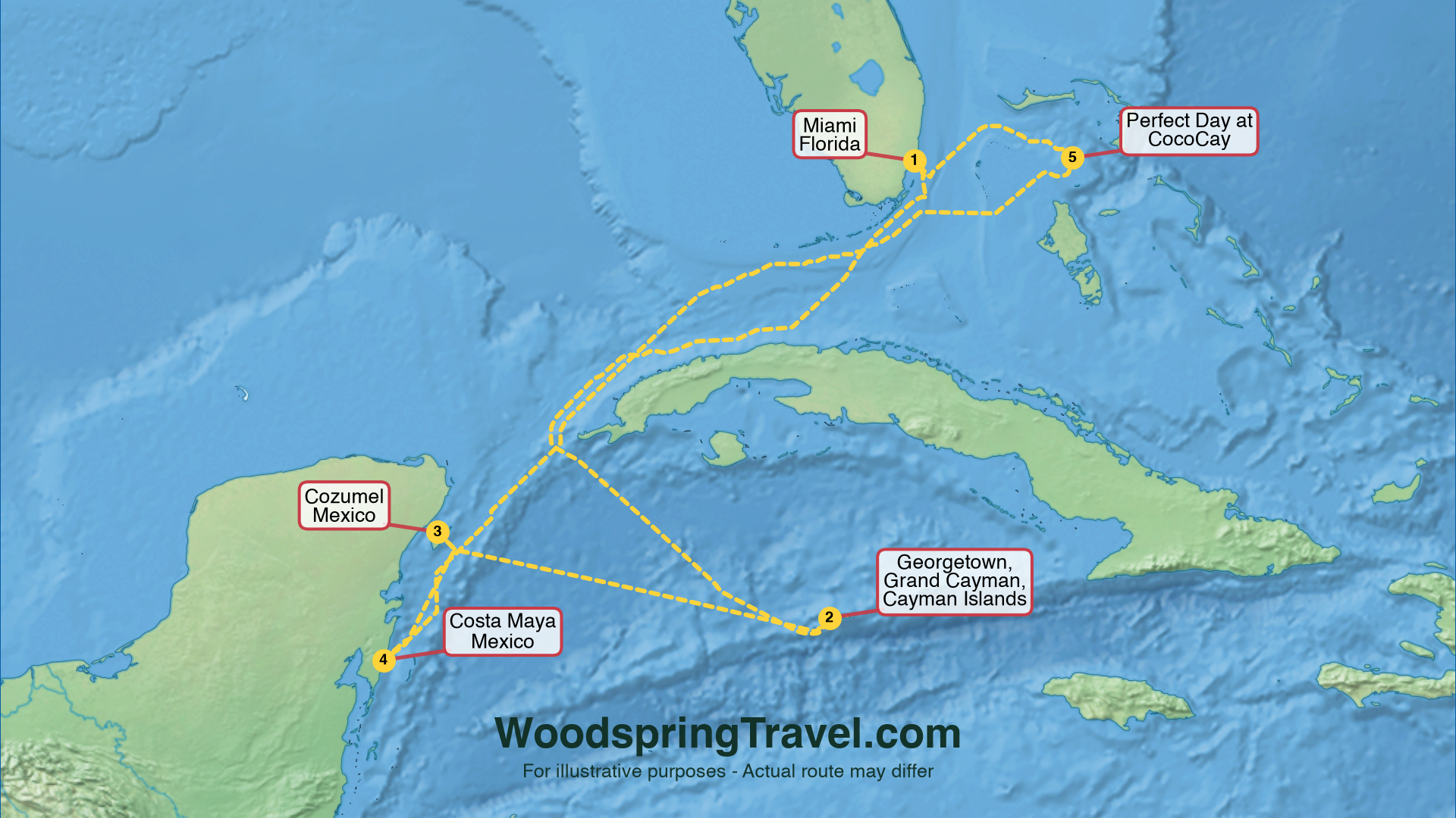 Route Illustration - Actual route may differ