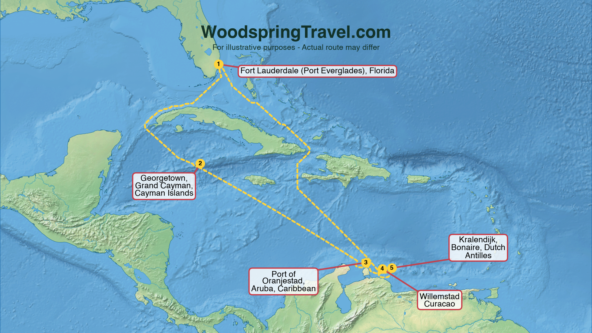 Route Illustration - Actual route may differ
