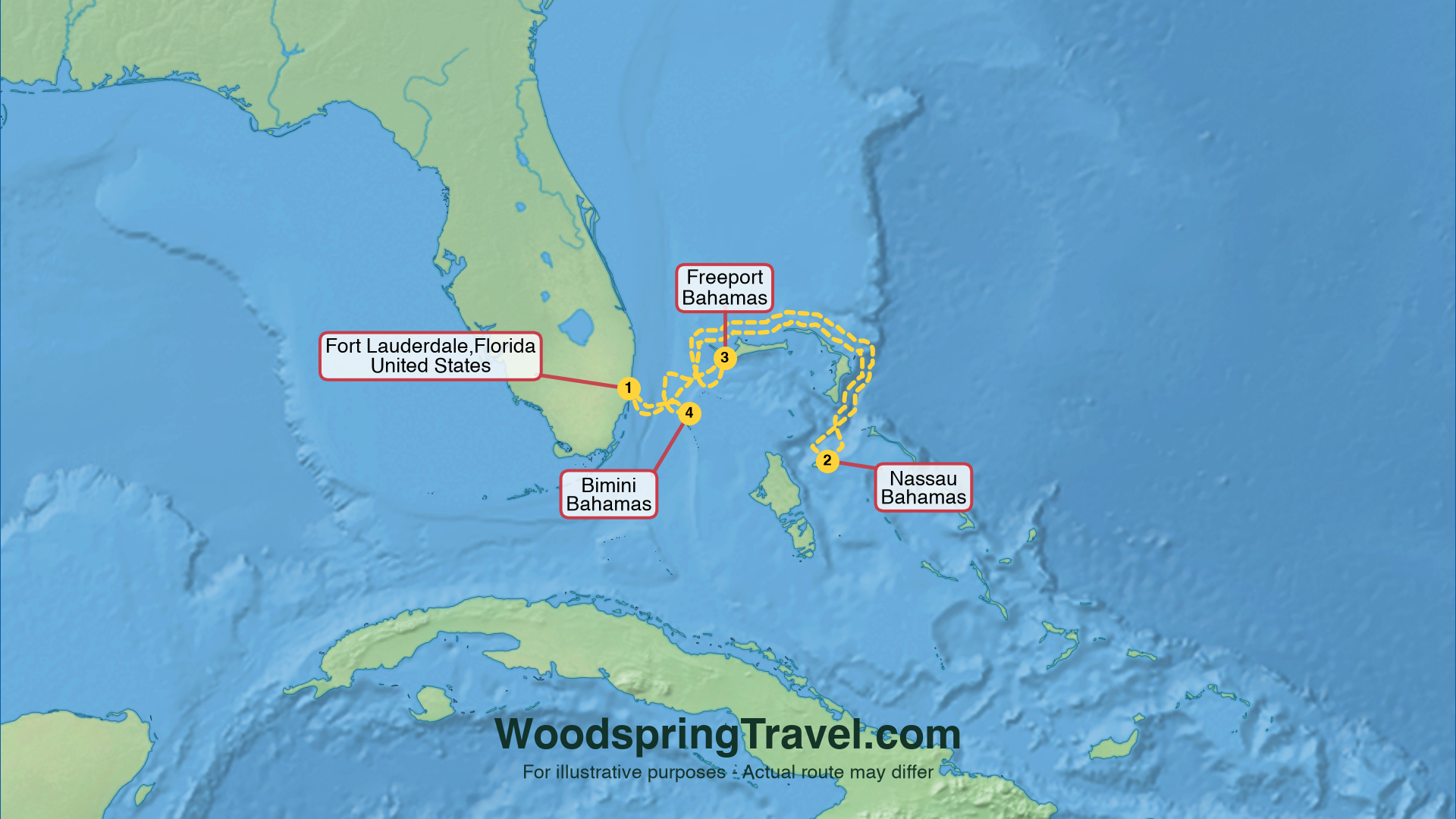 Route Illustration - Actual route may differ