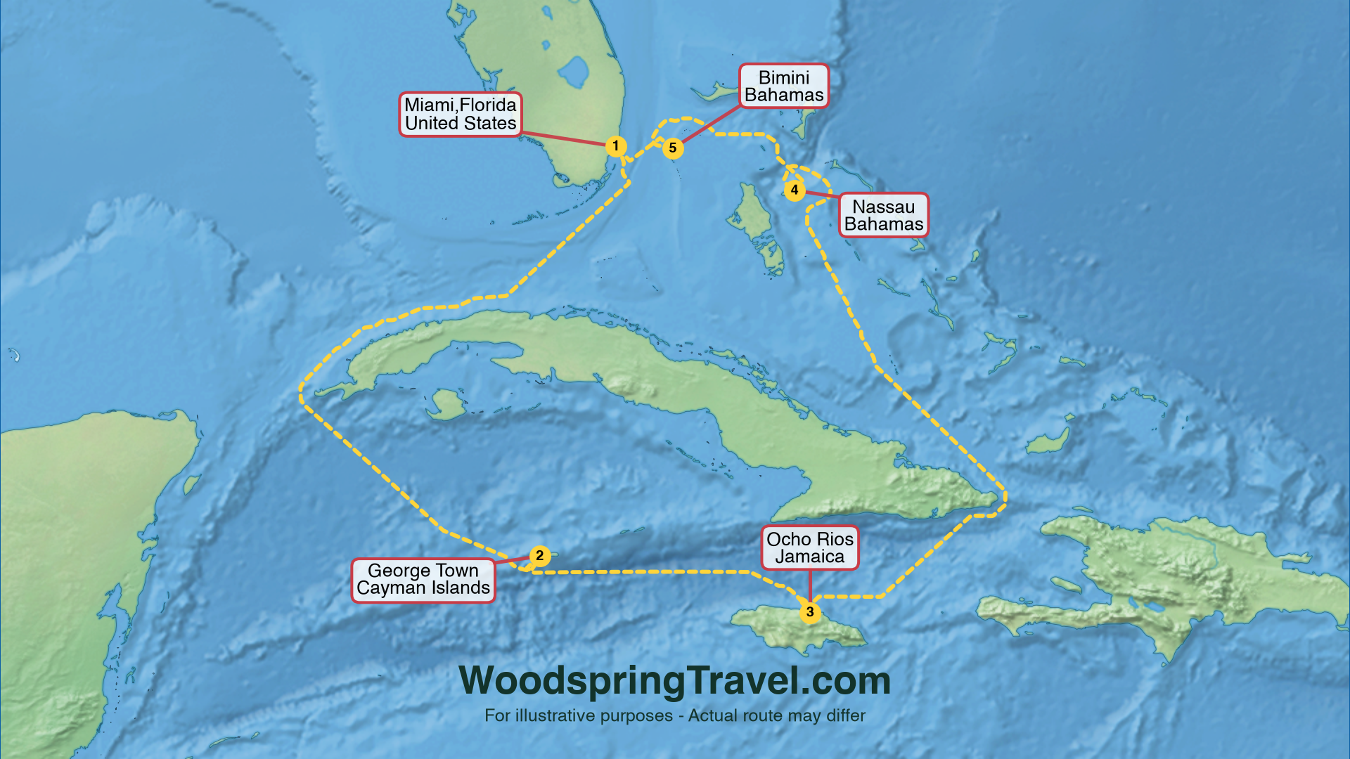 Route Illustration - Actual route may differ