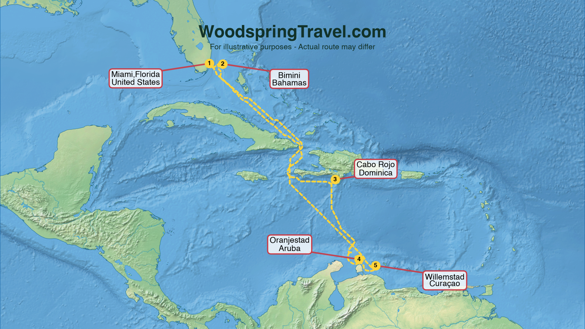 Route Illustration - Actual route may differ
