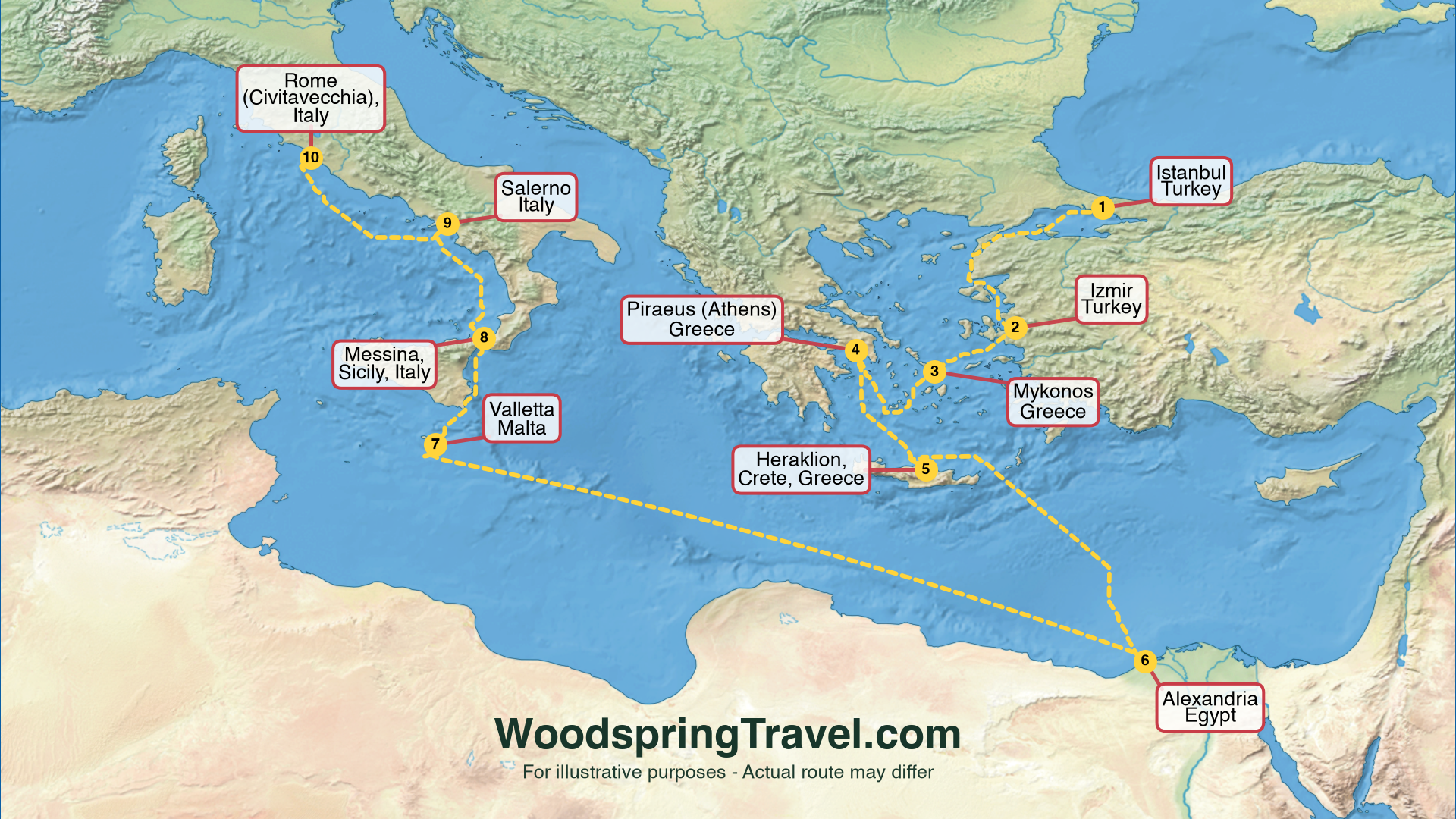 Route Illustration - Actual route may differ
