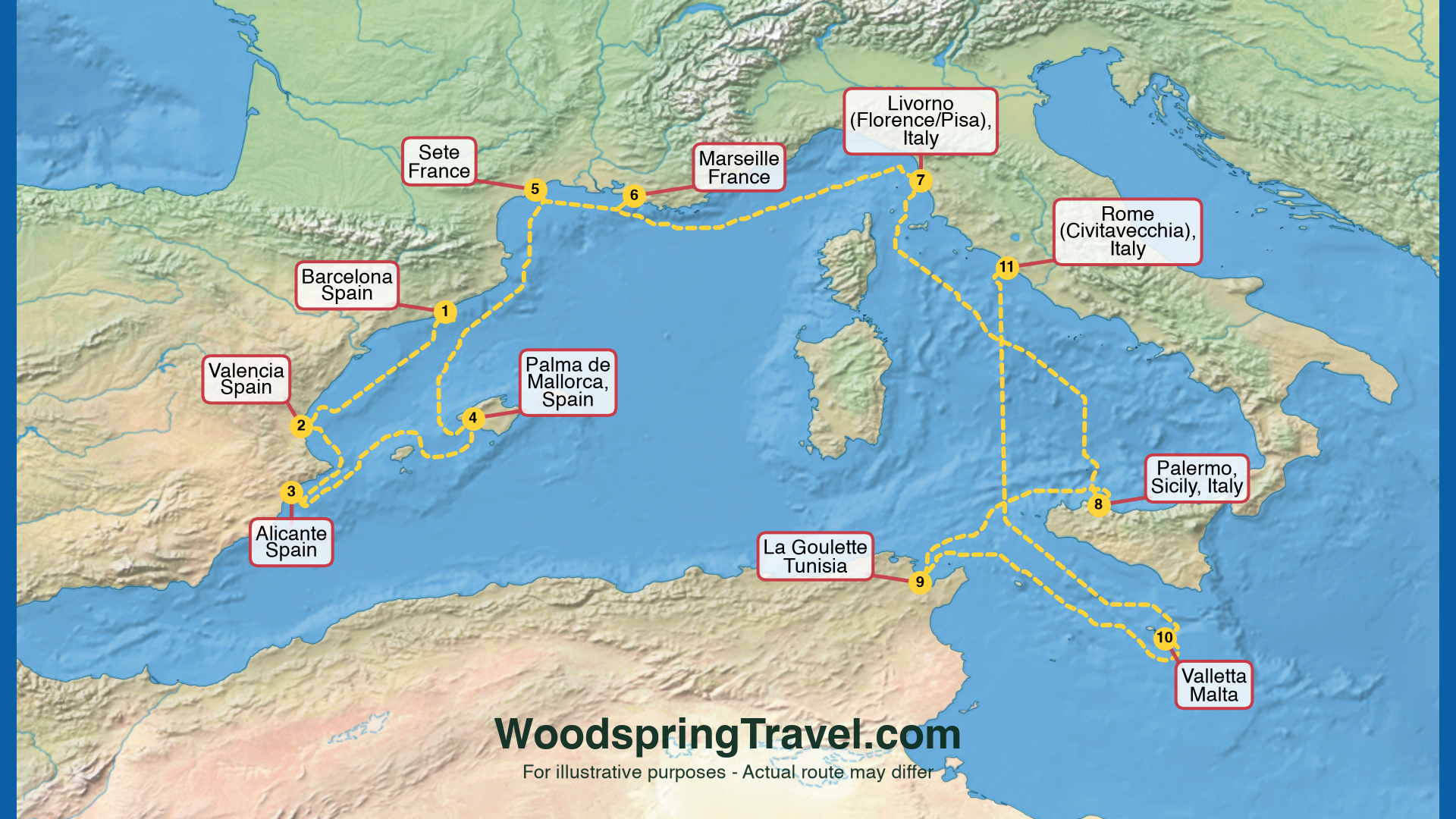 Route Illustration - Actual route may differ