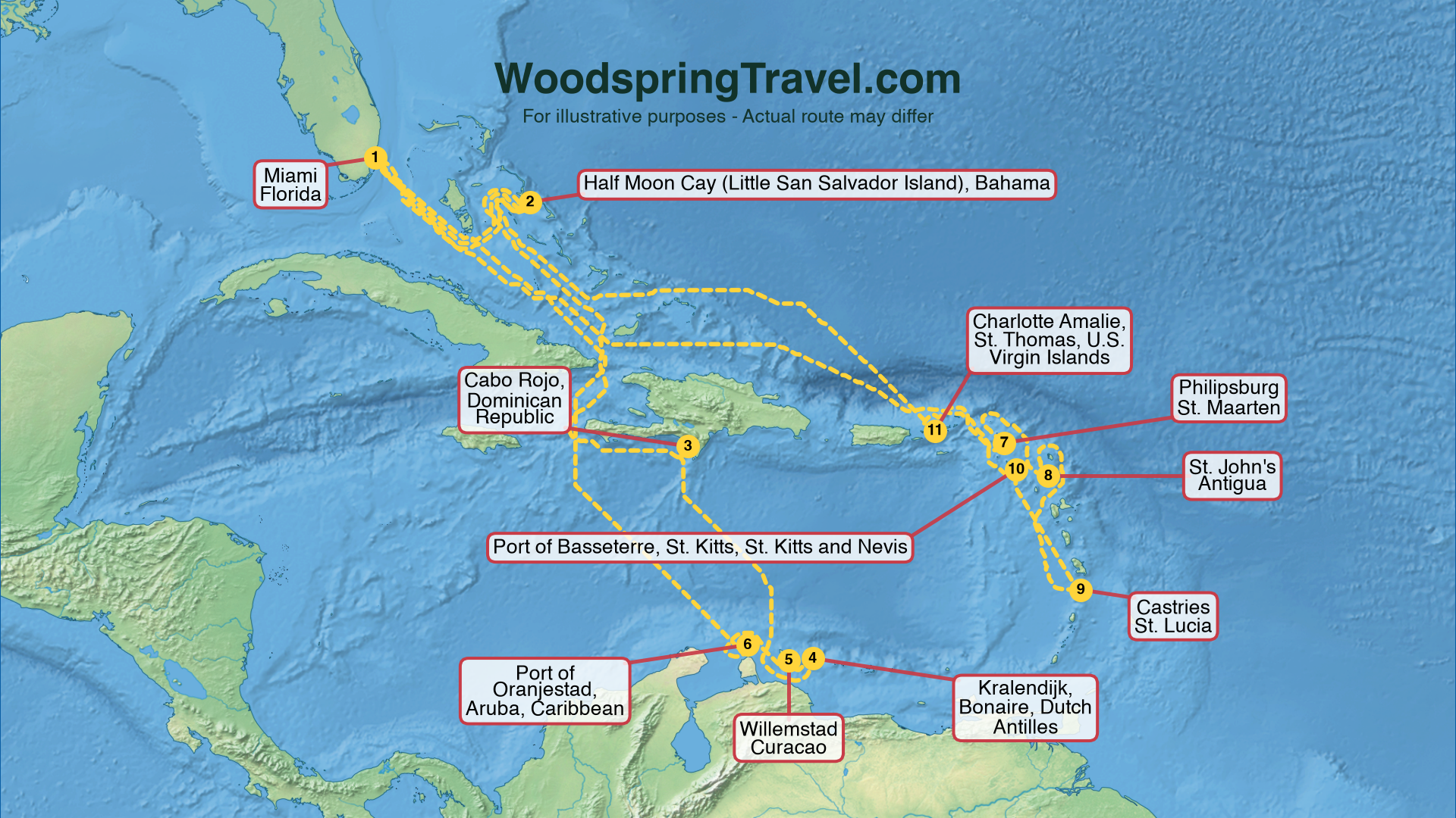 Route Illustration - Actual route may differ