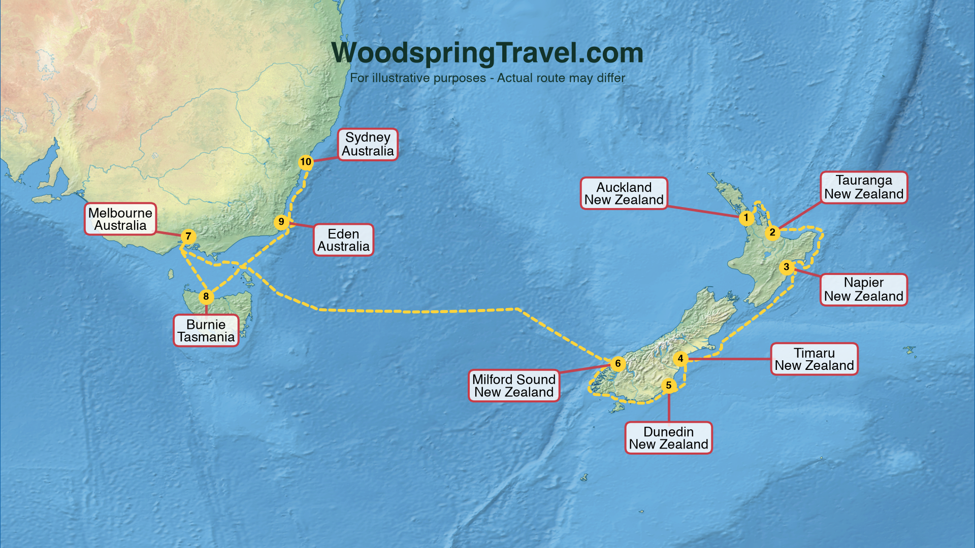 Route Illustration - Actual route may differ